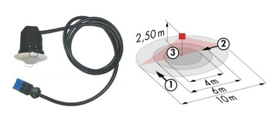 SB02S.IB.405 WIEL AWD 10M + GST18i3 BL 5m t.b.v. 2980HFN003